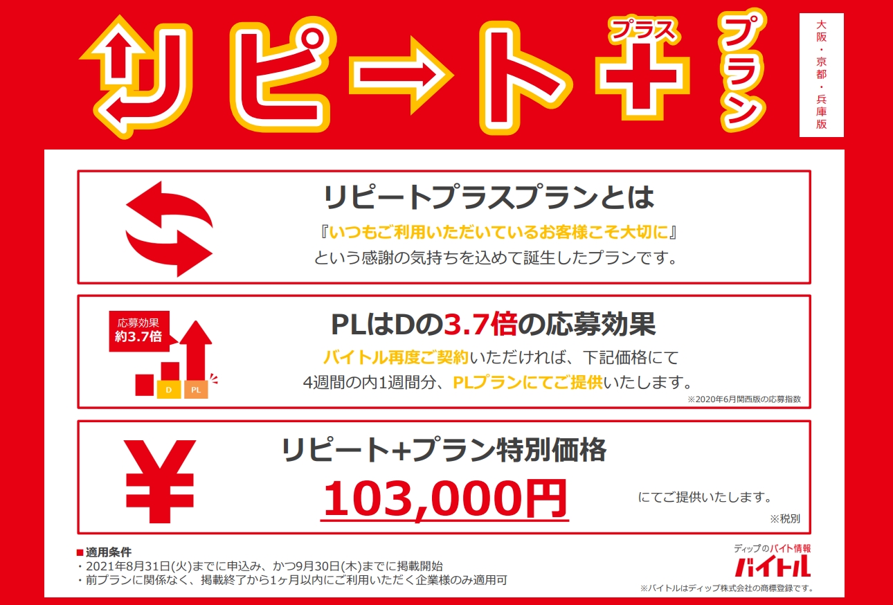 バイトル割引サービス（1か月以内のリピート掲載に最適！）