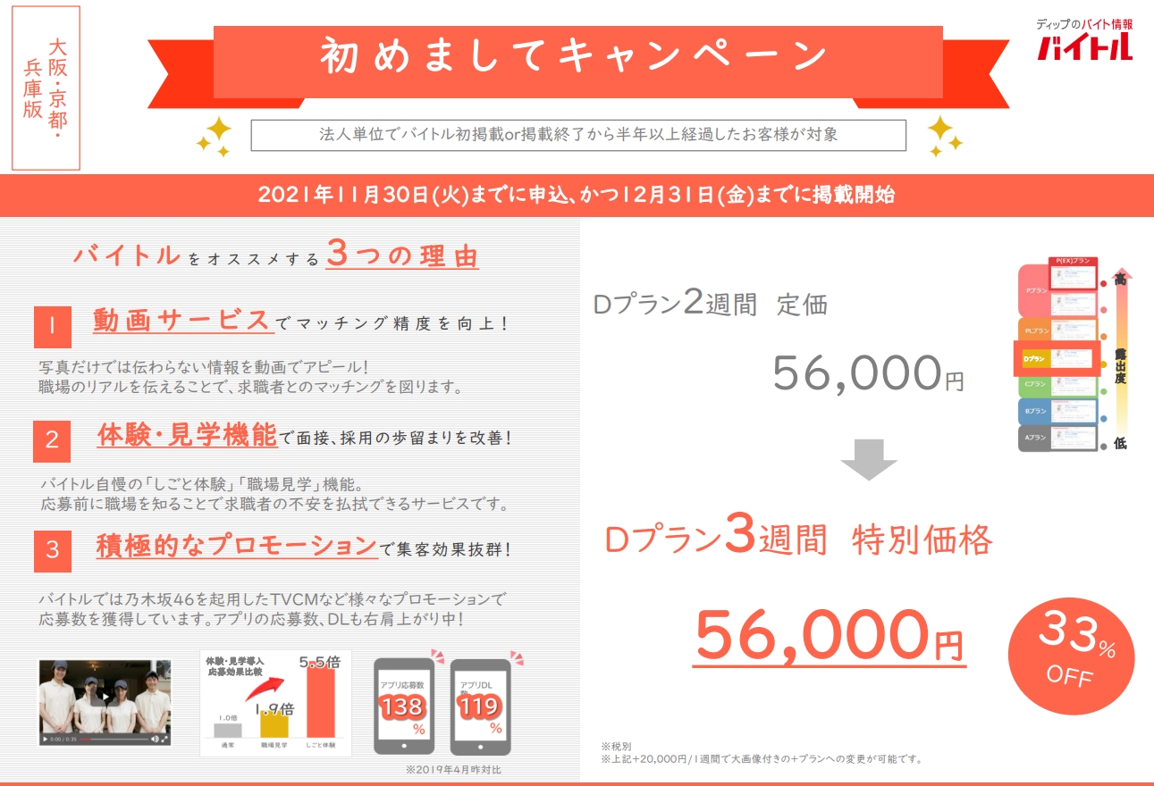 新規もしくは久しぶりにバイトルを利用される方注目！お得なキャンペーン