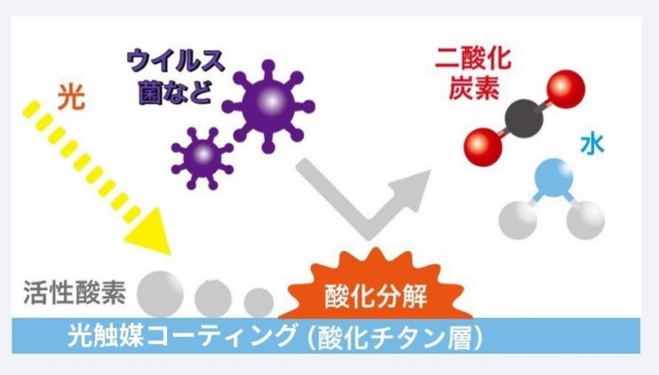 【※再広報※大阪府雇用促進支援金の概要をまとめました】