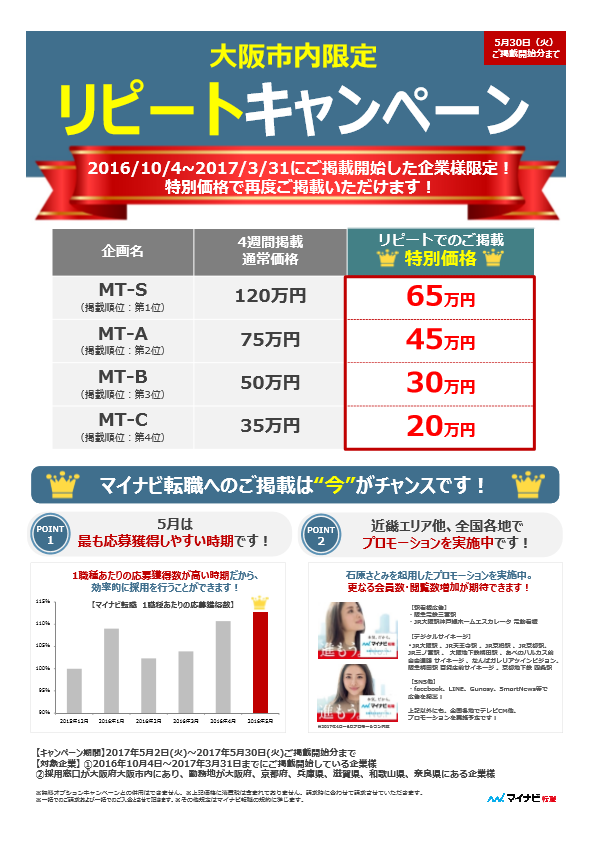 大阪市内×既存企業様限定 リピートキャンペーン継続のお知らせ