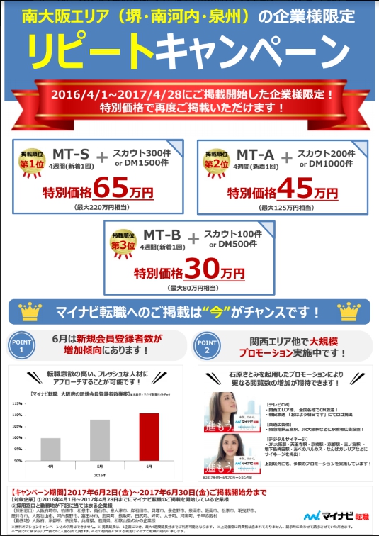 リピートキャンペーンとは? リピートキャンペーンとは?