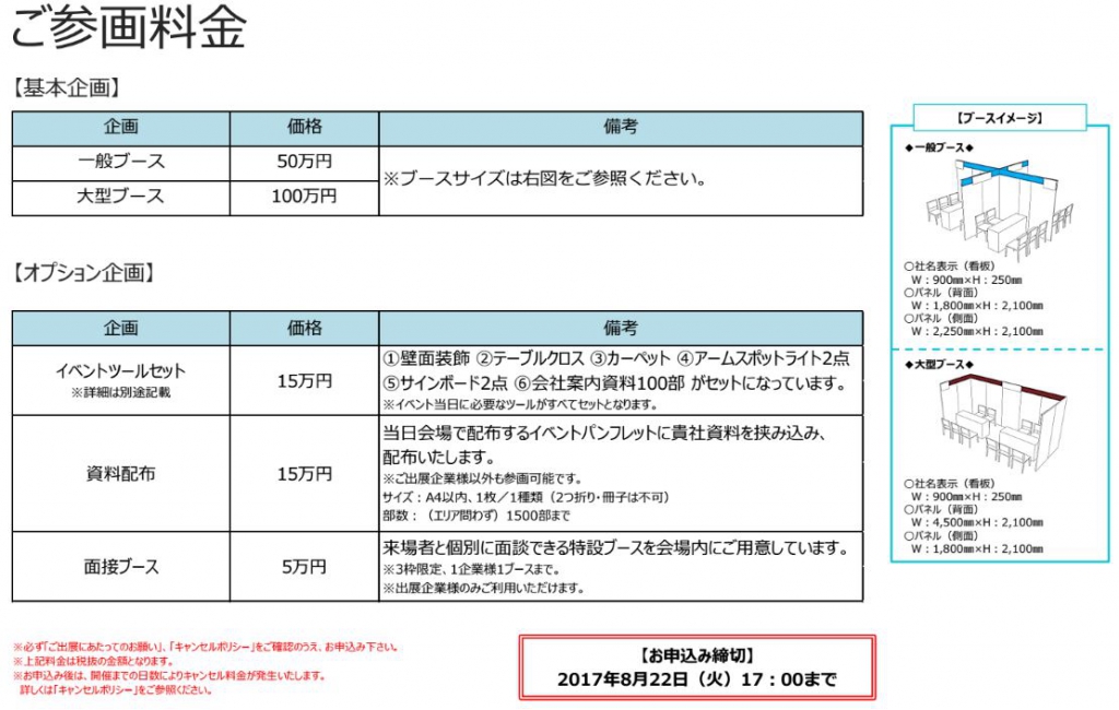 気になる料金 気になる料金