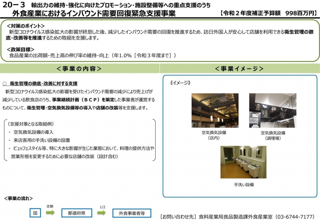 【外食産業におけるインバウンド需要回復緊急支援事業】 【外食産業におけるインバウンド需要回復緊急支援事業】