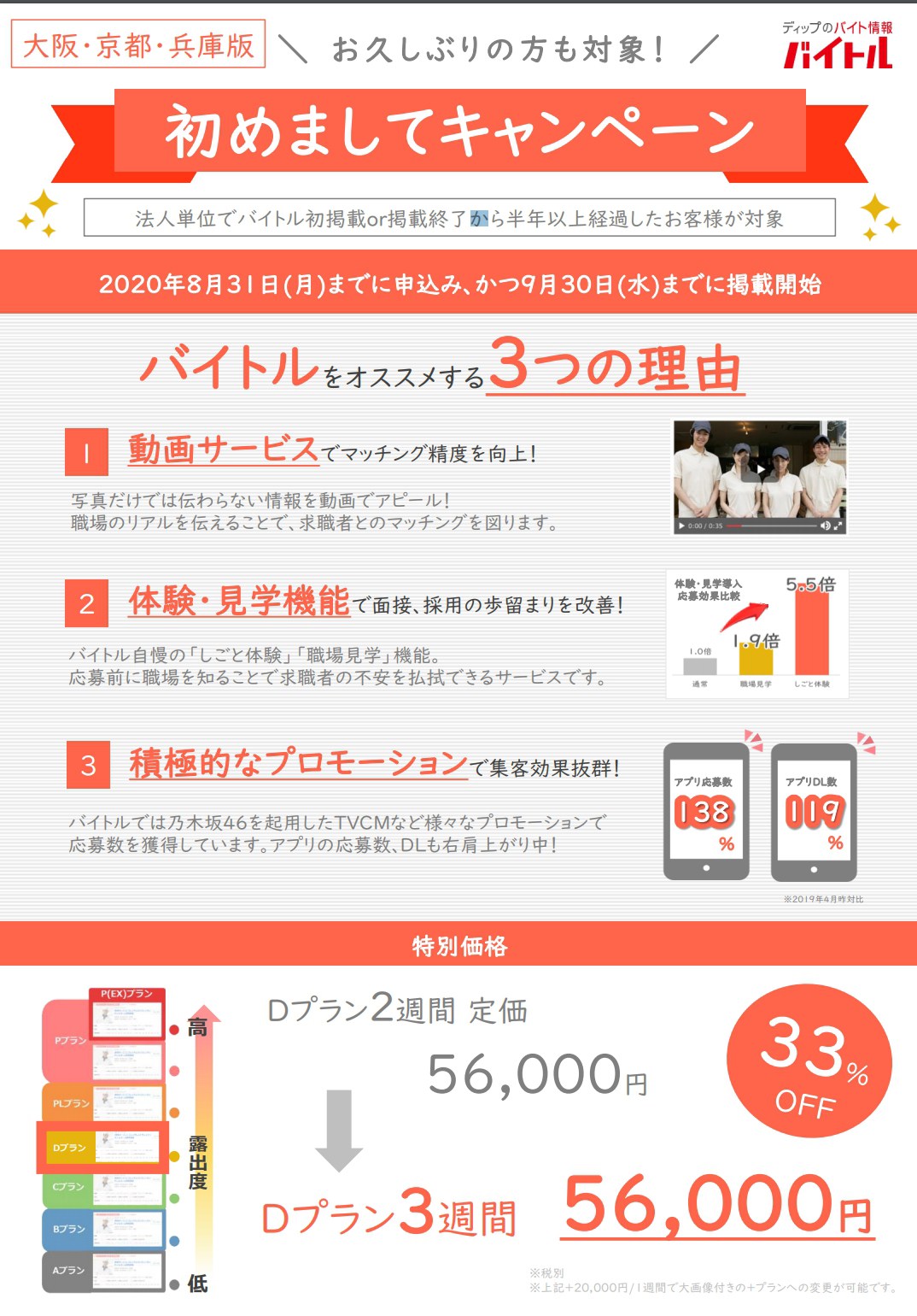 【バイトル／割引サービスのお知らせです。 その①】