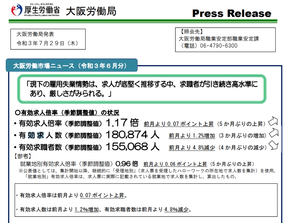 大阪府労働局が発表しているデータからひも解く求人広告の対策